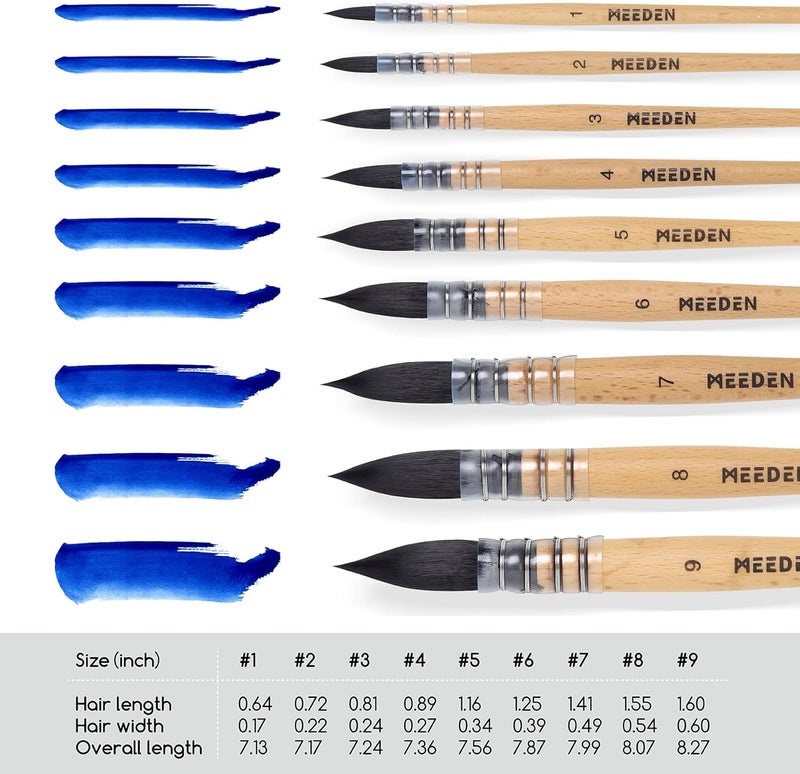 MEEDEN فرش مائية احترافية - مجموعة فرش طلاء فنية بشعيرات سنجاب صناعية مع مقبض خشب الزان رائعة للفنانين والهواة حجم 5 - Image 2